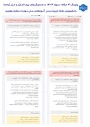 پذیرش 4 مقاله در بهار 1404 از همایش‌های بین المللی و ملی توسط دانشجویان رشته تربیت بدنی آموزشکده ملی مهارت دختران قزوین