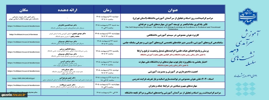 سلسله نشست های دهه سرآمدی آموزش دانشگاه ملی مهارت سال ۱۴۰۵ 2