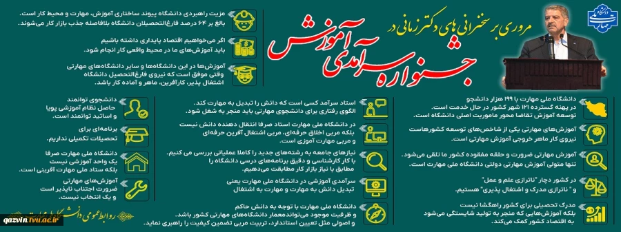 دکتر زمانی 2