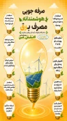 اینفوگرافی مصرف برق فضای مجازی