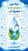 اینفوگرافی-مصرف-آب-فضای-مجازی