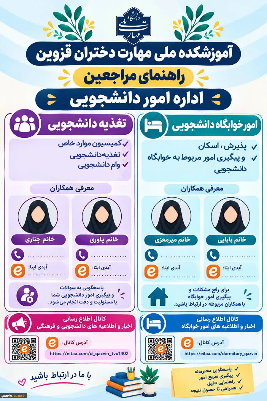 راهنمای مراجعین اداره امور دانشجویی 2