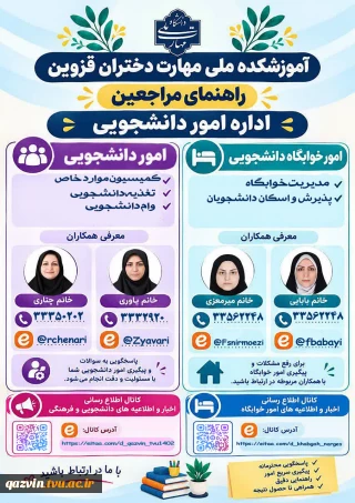 راهنمای مراجعین اداره امور دانشجویی