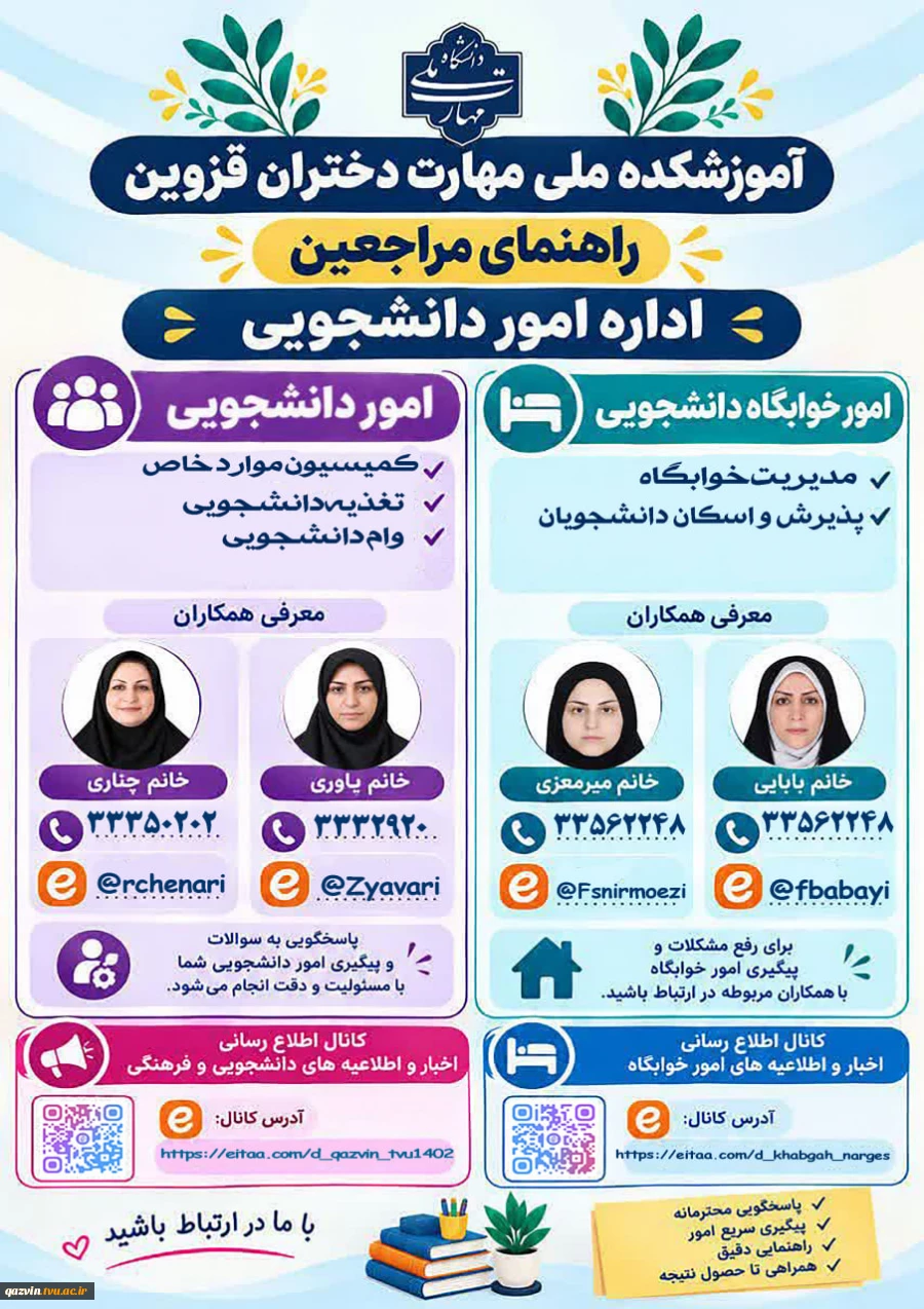 راهنمای مراجعین اداره امور دانشجویی 2