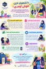 دانشجوی عزیز خوش آمدی!